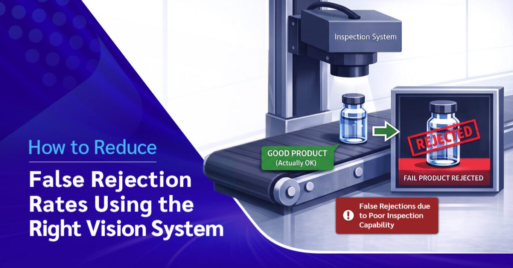 Vision inspection system falsely rejecting a good product on a conveyor due to poor inspection capability.