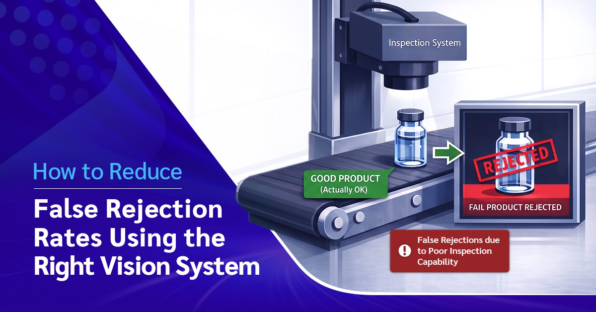 Vision inspection system falsely rejecting a good product on a conveyor due to poor inspection capability.