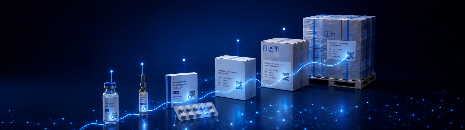 Jekson Vision Serialization Line Desktop